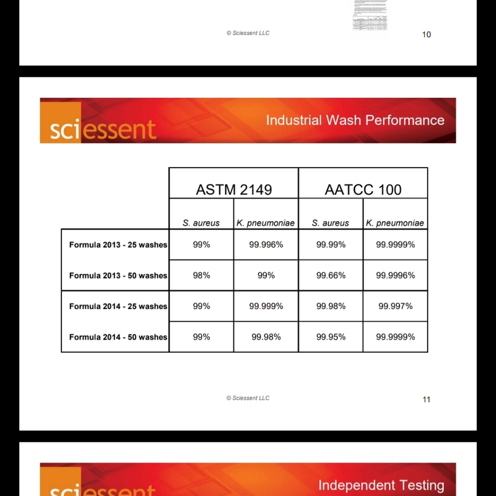 Masks - Picture 2 of 12
